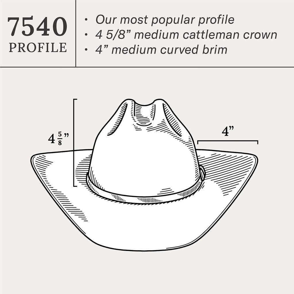 Stetson Hat Stetson 6X Skyline Black 4.0- SFSKYL-7540