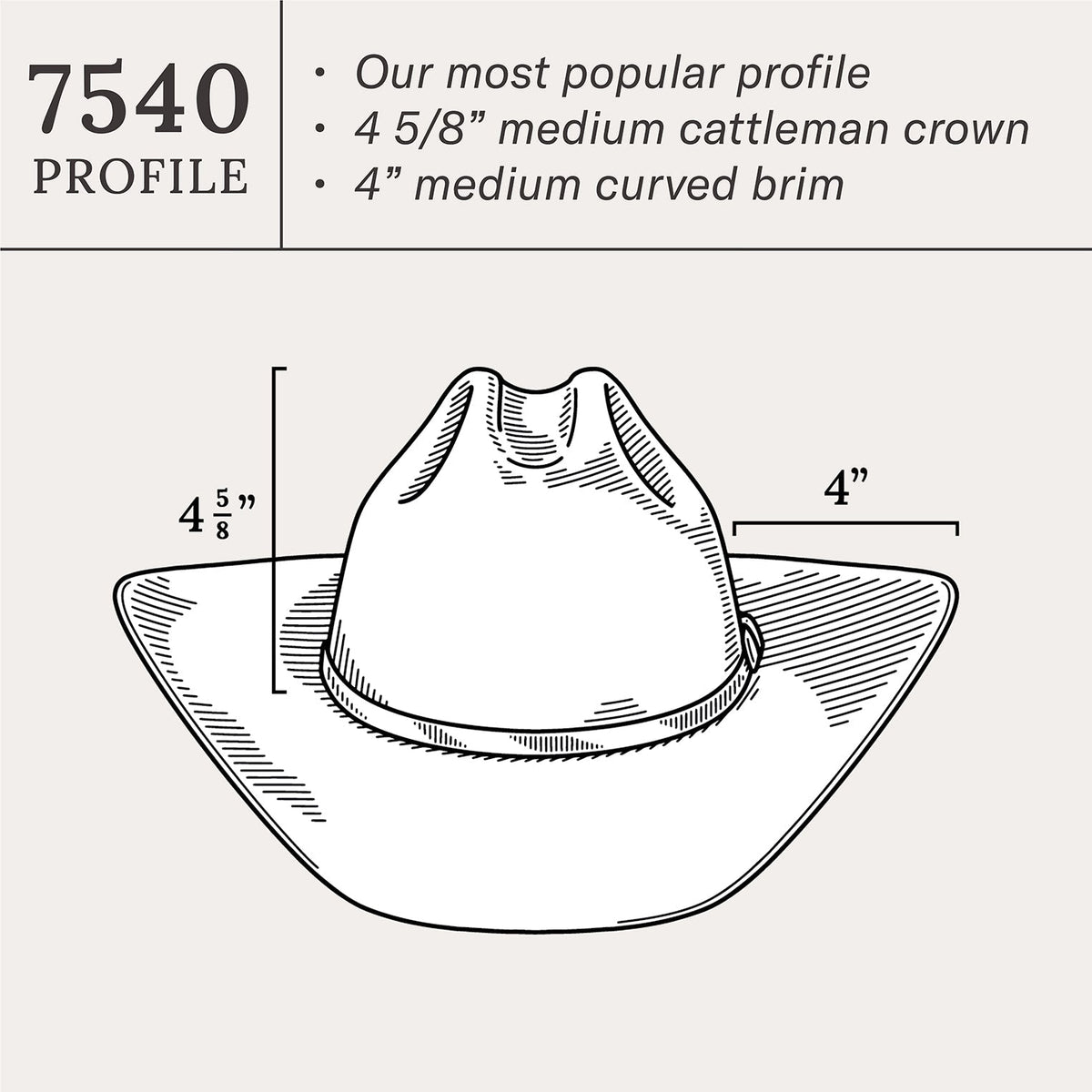 Stetson Hat Stetson 6X Skyline Black 4.0- SFSKYL-7540