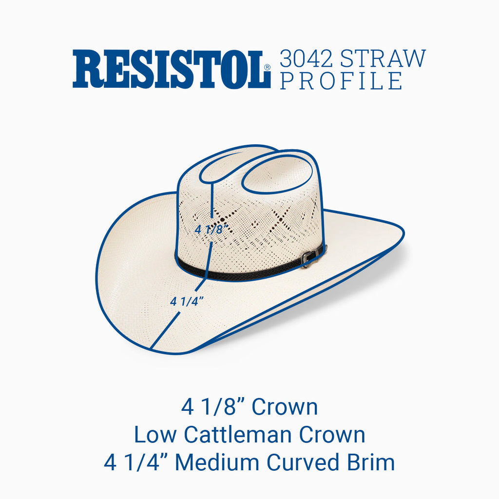 Stetson Resistol George Strait All My Exs 20X Straw Cowboy Hat-RSALMX-3042