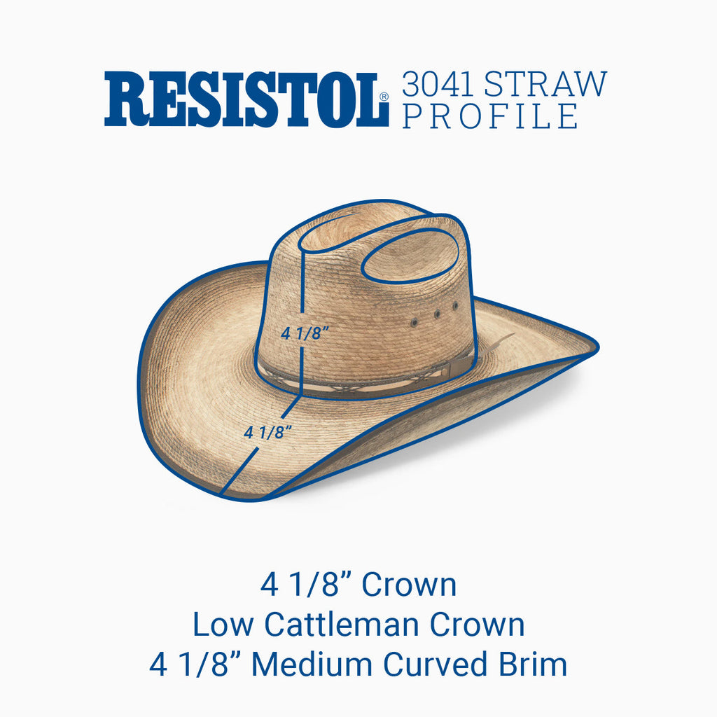 Stetson Resistol Amarillo Sky Jason Aldean Palm Straw Cowboy Hat-RSAMSKB3041VB