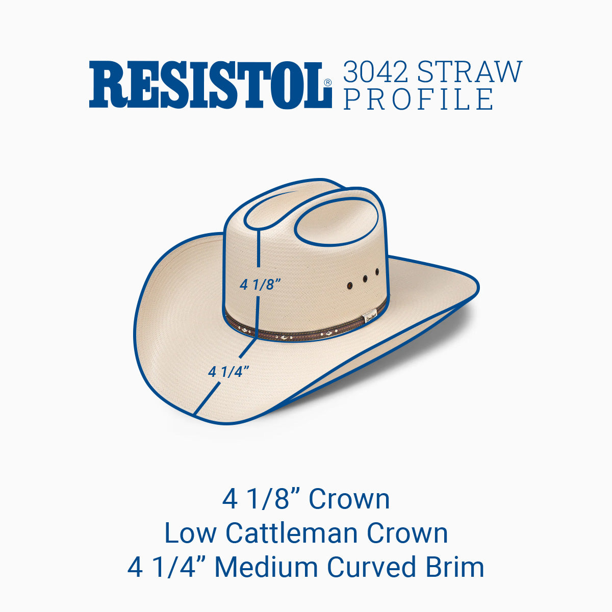 Stetson Resistol George Strait Kingman K 10X Straw Hat-RSKNGK-3042